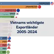 Nächster Beitrag