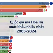 Bài viết trước