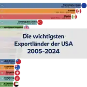 Vorheriger Beitrag