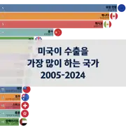 이전 포스트