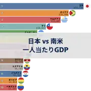 前の投稿