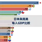 上一個帖子