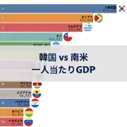 前の投稿