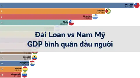 Bài viết trước