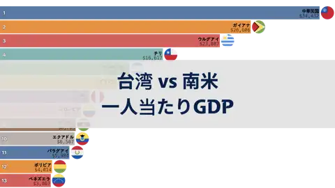 前の投稿