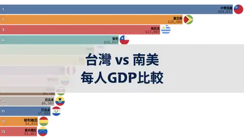 上一個帖子