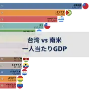 前の投稿
