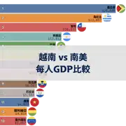 上一個帖子