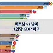 이전 포스트