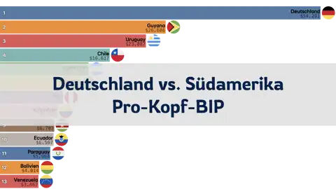 Nächster Beitrag