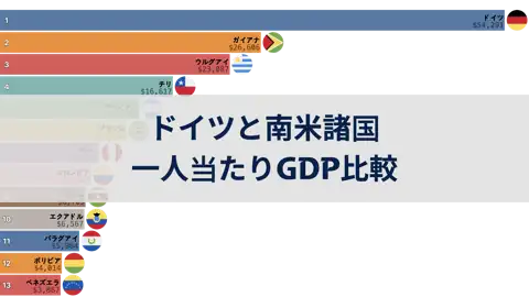 次の投稿