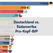 Nächster Beitrag