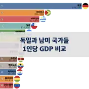 이전 포스트