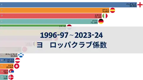 前の投稿