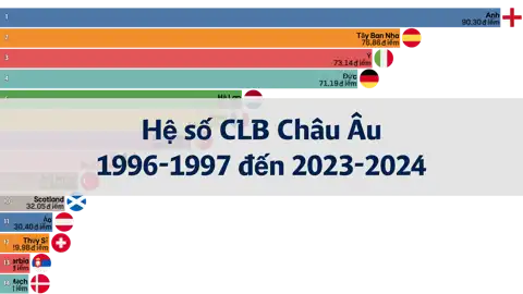 Bài viết trước