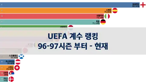 이전 포스트