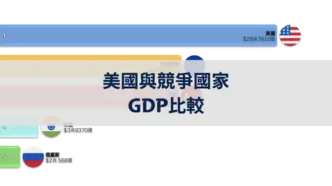 上一個帖子