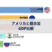 次の投稿
