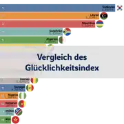 Vorheriger Beitrag