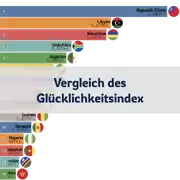 Vorheriger Beitrag