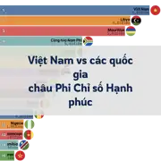 Bài viết trước