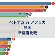 前の投稿