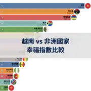 上一個帖子