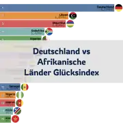 Nächster Beitrag