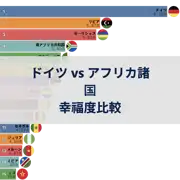 次の投稿