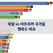 이전 포스트