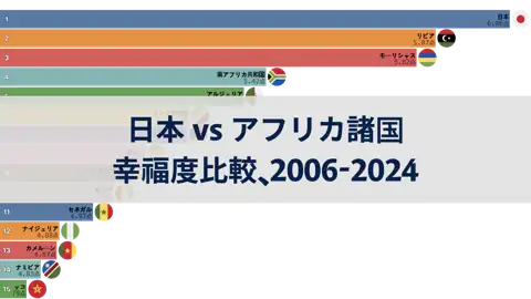 前の投稿