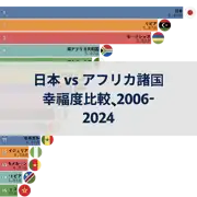 次の投稿