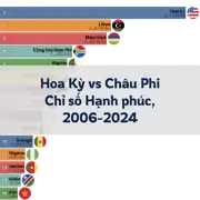 Bài viết trước