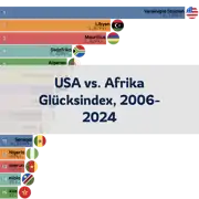Nächster Beitrag