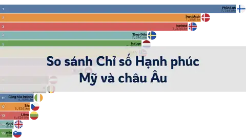 Bài viết tiếp theo