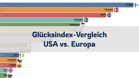 Nächster Beitrag
