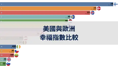上一個帖子