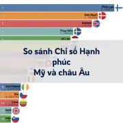 Bài viết trước