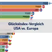 Vorheriger Beitrag