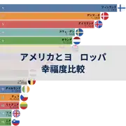 前の投稿