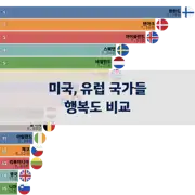 이전 포스트