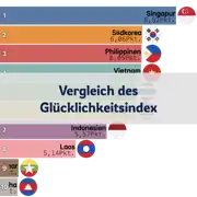 Vorheriger Beitrag