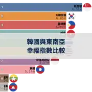 上一個帖子