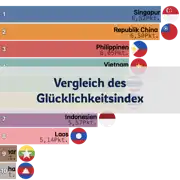 Vorheriger Beitrag