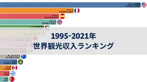 前の投稿
