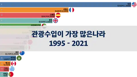 이전 포스트