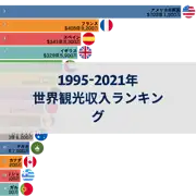 前の投稿