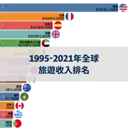 上一個帖子