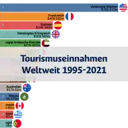 Vorheriger Beitrag