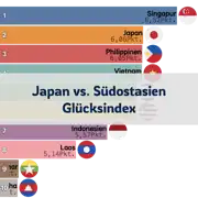 Nächster Beitrag
